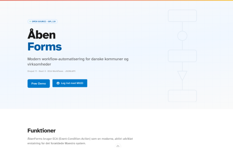 AabenForms